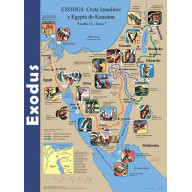 Plagát Exodus (08) s pracovnými listami