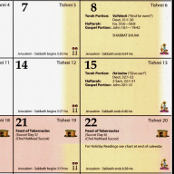 Mesiánsky kalendár - september 2017 - december 2018